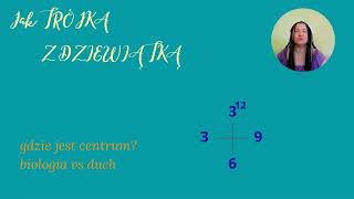 numerologia partnerska 3 vs 9