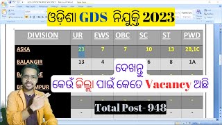 GDS DIVISION WISE VACANCY 2023 Odisha | ODISHA POSTAL GDS RECRUITMENT 2023 | Odisha Job | GDS