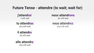 What Is the French Future Tense of Regular '-re' verbs, e.g. 'attendre' ('to wait'; 'to wait for')?