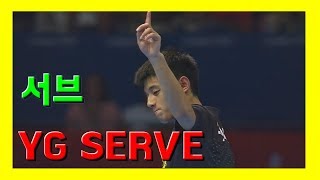 Reverse pendulum serve  YG 서브 slow motion!!!