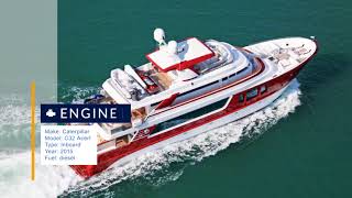 Yacht Video Review: 100 MCP Yachts 2019