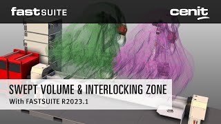 Swept Volume/ Interlocking zones with FASTSUITE