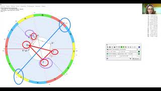 Финансы в гороскопе. Где деньги? Энергия денег. Что любит ваш кошелёк?