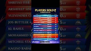 Marquee players all solid #ipl