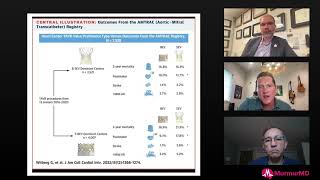 Operator volume and outcomes with SEV vs. BEV with Dr. Phillipe Pibarot, Dr. Walsh and Dr. Pop #TAVR