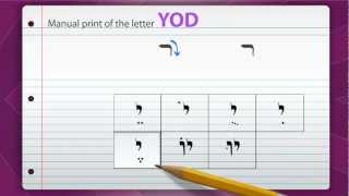 The Hebrew Letters - Yod