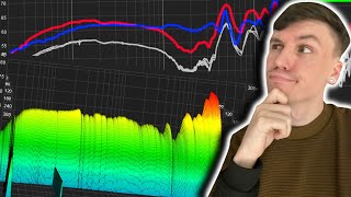 Can you trust Headphone Measurements??