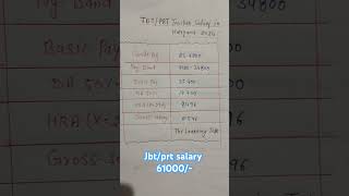 JBT/PRT Teachers salary in Haryana 2024| HSSC prt teachers salary 2024