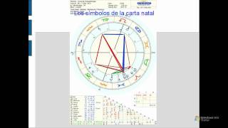 PSICOASTROLOGÍA 2 1_7.wmv