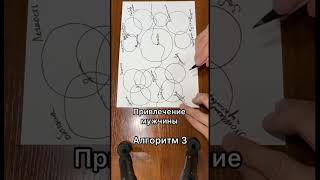 Привлечение мужчины Алгоритм 3/3