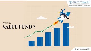 What is a Value fund? Value Investing Strategy (Hindi) | Prudent Wealth