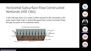 CEI462s - Water Quality - Lec 5