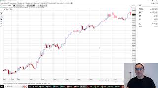 ( Biden EUA ) Robô Investe News - 22.07.24 + Calendário + Histograma + Range Stop + Força +Dispersão