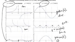 MM U1 2018 Exam S2X - p10