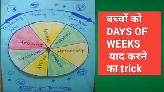 Tricks to remember Days of the week