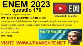 Gabarito ENEM  2023 prova amarela questão 179  interpretação de gráfico