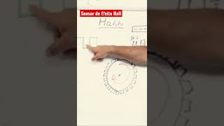 Sensor de Efeito Hall #shorts