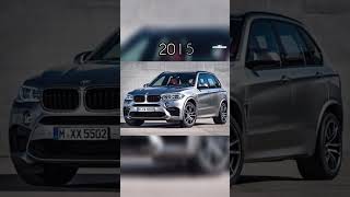 Evolution of Bmw X5 (1999-2024)👿👿#new #evolution #car #bmw #2024 #x5 #bestcar #rakesh #reels #tata