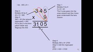 Year 4 Home Learning - Maths - Monday 11th January