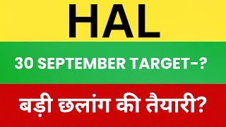 Hindustan Aeronautics Ltd Share Latest news, HAL Stock Technical Analysis