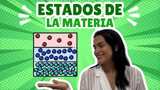 ESTADOS DE LA MATERIA. Sólido, líquido y gaseoso. Cambios de estado. Ciencias Naturales para niños