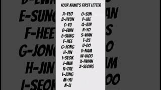 Make your own korean name #ateez #seongjoong #seonghwan #hongjoong #shorts