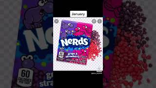 Your month your candy part 1