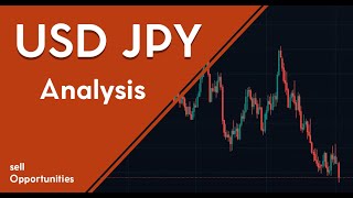 USDJPY buy or sell? See bearish opportunities