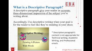 Paragraph Writing Part-3: Descriptive Paragraph