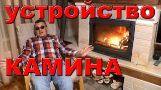 Камин в доме: эффективная схема для отопления и пошаговые рекомендации