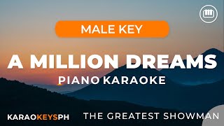 A Million Dreams - The Greatest Showman (Male Key - Piano Karaoke)