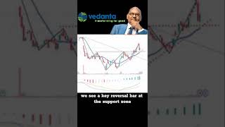 Vedanta Target #shorts