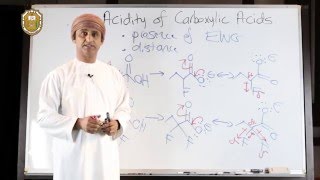 Substituent Effects on Acidity of Carboxylic Acids III