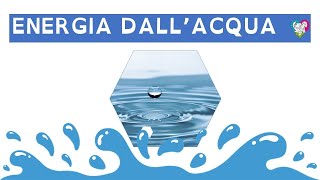 ENERGIA PULITA DALL'ACQUA   | Patrizio De Simoni