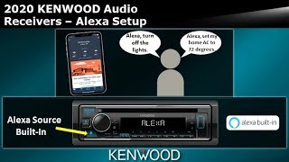 2020-2021 KENWOOD Audio Receivers - Alexa Setup