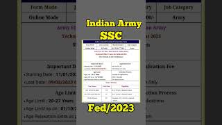 Army Bharti Technical Officer #viral #viral #jobs #recruitment #recruitment #latest #shorts #job