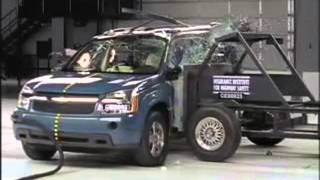 288. 2005-2009 Chevrolet Equinox crash test - Consumer Reports Video Hub #shorts