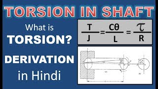 Torsion Equation | Torsion in circular shaft | Derivation | Hindi