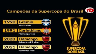 A SUPER-COPA DO BRASIL!! E REALMENTE UM TÍTULO NACIONAL VÁLIDO?