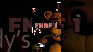 The Weakest Character In Each FNAF Game #edit #gaming #fivenightsatfreddys #shorts #fyp #fnafshorts