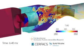 Large Eddy Simulation of the combustor simulator from the European project FACTOR (AVBP-CERFACS).