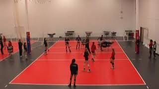 Fig 8 Volleyball Defensive Drill