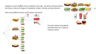 Counting, permutations, and combinations