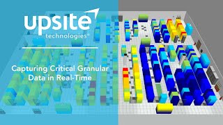 Data Center Optimization: The Importance of Capturing Critical Granular Data in Real-Time