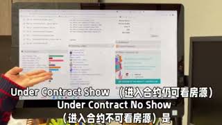 李梅谈房产|拉斯维加斯市场分析报告