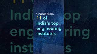 Introducing ASPIRE SCHOLARSHIP for future engineers in collaboration with SWAYAM CHARITABLE TRUST