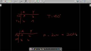 chem topic 8 sulfur notes +CQD