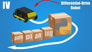 The RRT path planning algorithm simulated with python | part 4