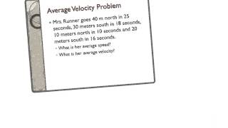 velocity and speed