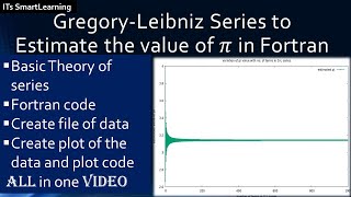 gregory-leibniz series to estimate value of pi | leibniz formula | fortran